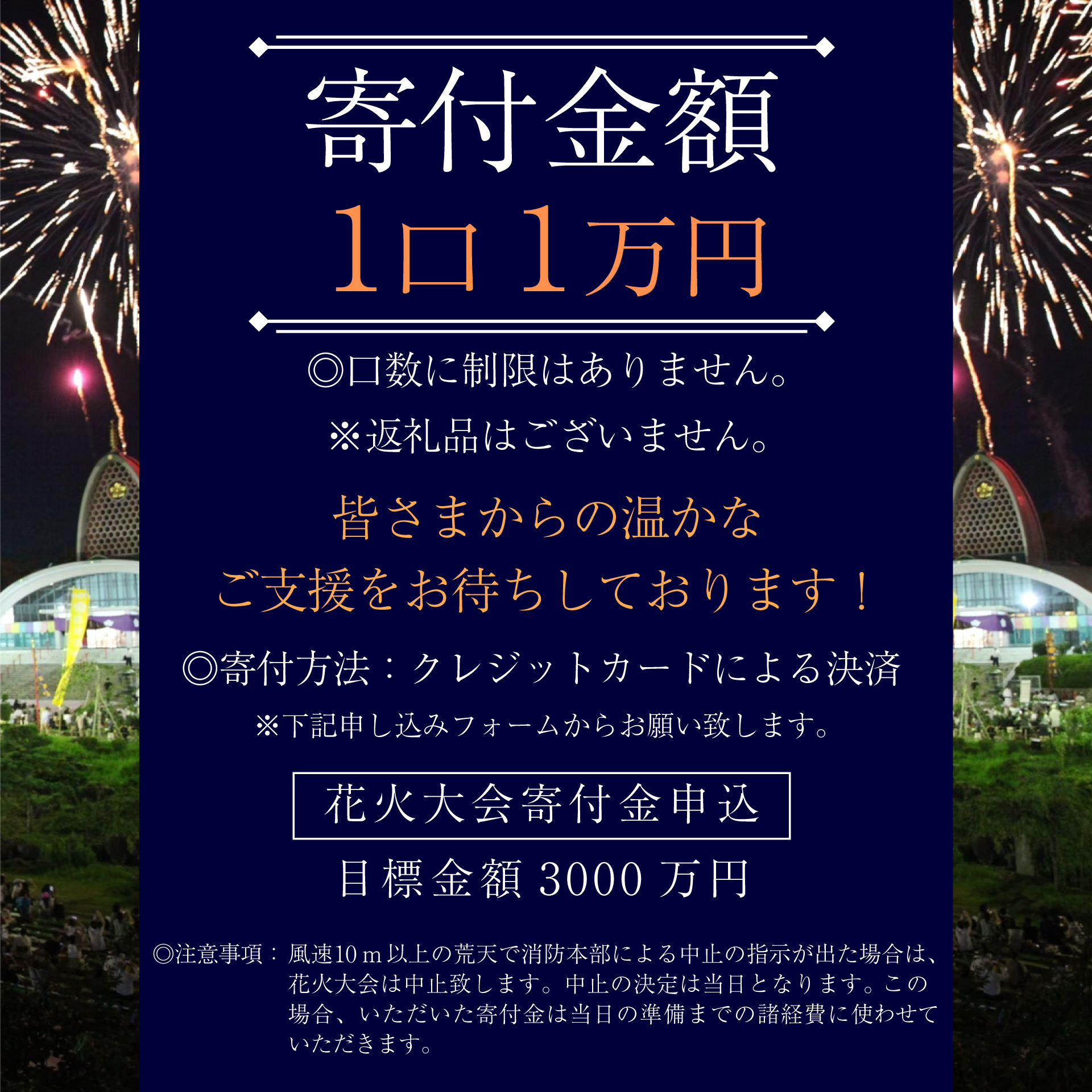 寄付について
